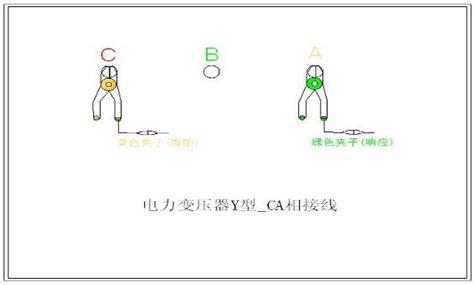 變壓器的幾種常用檢測(cè)接線方式7