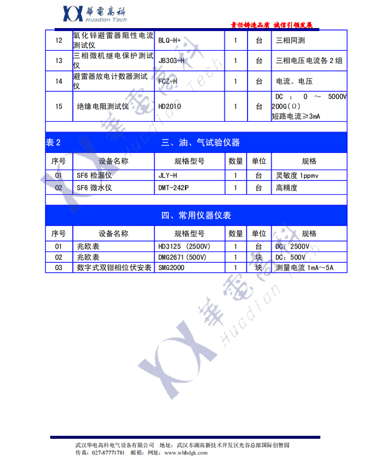 2018申報電力承試三級資質(zhì)設(shè)備清單（2）